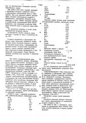 Сырьевая смесь для производства легкого заполнителя (патент 775082)