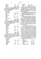 Способ приготовления теста для изделий с начинками (патент 1819141)