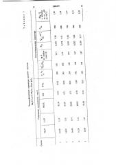 Пьезоэлектрический керамический материал (его варианты) (патент 1000439)