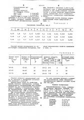 Низколегированная сталь (патент 627177)