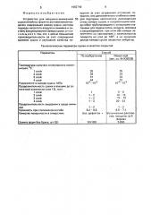 Устройство для вакуумно-аммиачной сушки (патент 1662740)