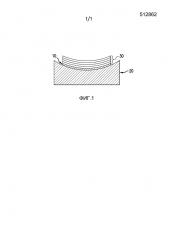 Поверхностная пленка для композитных структур и способ ее изготовления (патент 2608400)