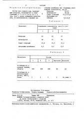 Состав для отделки кож (патент 1377299)