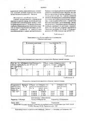 Способ количественного определения европия в горной породе (патент 1824551)