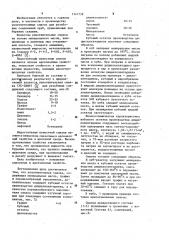 Уплотнительная смазка (патент 1147738)