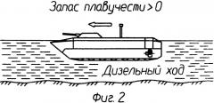 Плавающая бронированная гусеничная машина (патент 2326769)