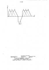 Устройство для питания гальванических ванн периодическим током с обратным импульсом (патент 1174498)