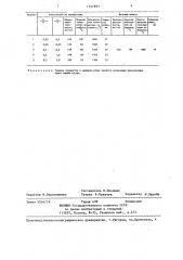 Стеклоплавильный сосуд для выработки стеклянного волокна (патент 1351893)