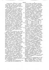 Линия для изготовления пространственных арматурных каркасов (патент 1093452)