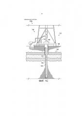 Обнаружение скважины посредством использования индуцированных магнитных полей (патент 2659108)