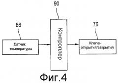 Система топливного элемента и способ управления ею (патент 2325009)