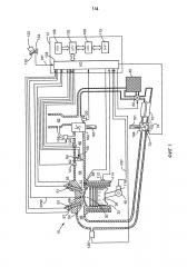 Способ контроля двигателя (варианты) и система двигателя (патент 2636641)