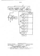 Электронное измерительное устройство с комбинированным результирующим сигналом для многодиапазонной сортировки изделий по размеру (патент 946694)