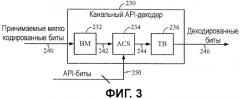 Декодирование каналов с помощью априорной информации в мар-сообщениях канала (патент 2454795)