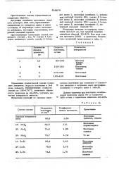 Смазка для волочения металлов (патент 553276)
