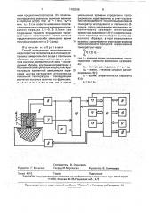 Способ определения теплофизических характеристик материалов (патент 1783398)