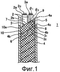 Концевая структура и способ концевой обработки экранированного электропровода (патент 2524390)