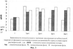 Датчик для определения лабораторных загрязнений (патент 2360238)