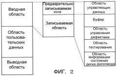 Устройство записи и/или воспроизведения, способ записи и/или воспроизведения и предназначенный для этого информационный носитель данных (патент 2305331)