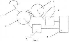 Способ измерения угла и устройство для его осуществления (патент 2480707)