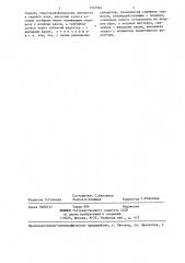 Реверсивная гидромеханическая трансмиссия (патент 1353964)
