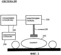 Система и способ для автоматической кардиопульмональной реанимации (cpr) (патент 2492849)