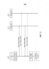 Выбор сети wlan (патент 2660834)