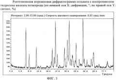 Стабильные модификации гидромалеата тегасерода (патент 2349585)