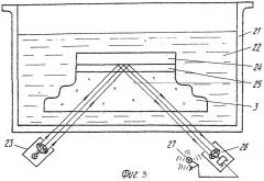 Оптическое телескопическое устройство и способ его изготовления (патент 2302022)