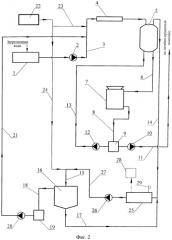 Система очистки сточных вод литейно-прокатного комплекса (патент 2558105)