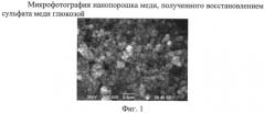 Способ получения нанодисперсного порошка меди (патент 2426805)