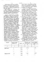 Способ изготовления рессорных листов (патент 1214770)
