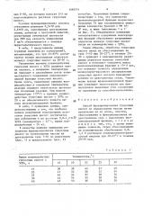 Способ фракционирования гумусовых кислот (патент 1599701)