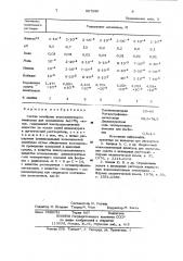 Состав мембраны ионоселективного электрода для определения @ -ионов (патент 957086)