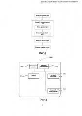 Способ и устройство для выдачи указания пользователю (патент 2614543)