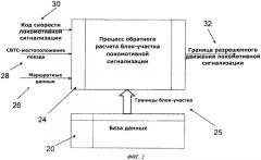 Способ и устройство управления гибридным поездом (патент 2536007)