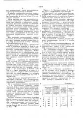 Способ получения модифицированного поливинилхлорида (патент 357736)