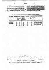 Способ приработки подшипников качения (патент 1712693)