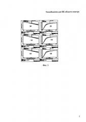Телеобъектив для ик-области спектра (патент 2594955)