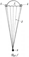Вращающийся парашют с двухстадийным торможением (патент 2569991)