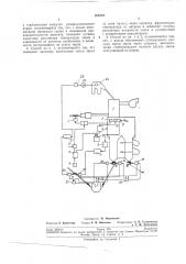 Способ автоматического регулирования процесса сушки зерна в сушильных агрегатах (патент 204248)