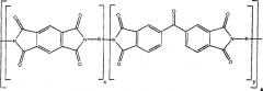 Полиимидные мембраны из полимеризационных растворов (патент 2566769)