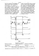 Способ регулирования отпуска теплоты в тепловом пункте и устройство для его осуществления (патент 1521991)