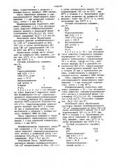 Катализатор для гидроочистки нефтяного сырья (патент 1162479)