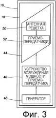 Цепь беспроводной связи (патент 2353055)