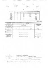 Подглазурный краситель темно-серого цвета для фаянса (патент 1779670)