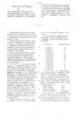 Катализатор для конверсии синтез-газа в углеводороды и способ его получения (патент 1217246)