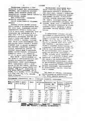 Способ приготовления композиции для дорожного строительства (патент 1162898)