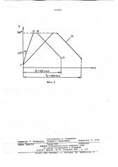Способ термовакуумной обработки электронно-лучевых трубок (патент 767861)