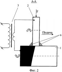 Устройство для электроконтактной приварки ферромагнитных порошков (патент 2342233)